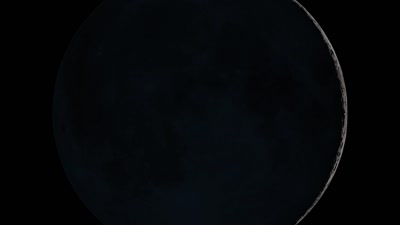 Images
